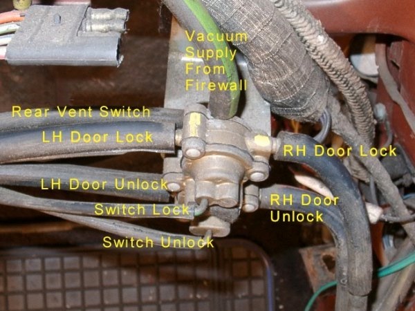 Power Door Lock diagrams for Thunderbird